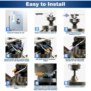 Universal Ceiling Fan Remote Control Kit,Hampton Bay Fan Remote Kit Replacement for Hunter,Harbor Breeze, Home Decorators,3-Speed,Light Dimming,Time Delay, KUJCE10320/TR222A,2AAZPHD3/HD3,98130,TX028C - Image 6